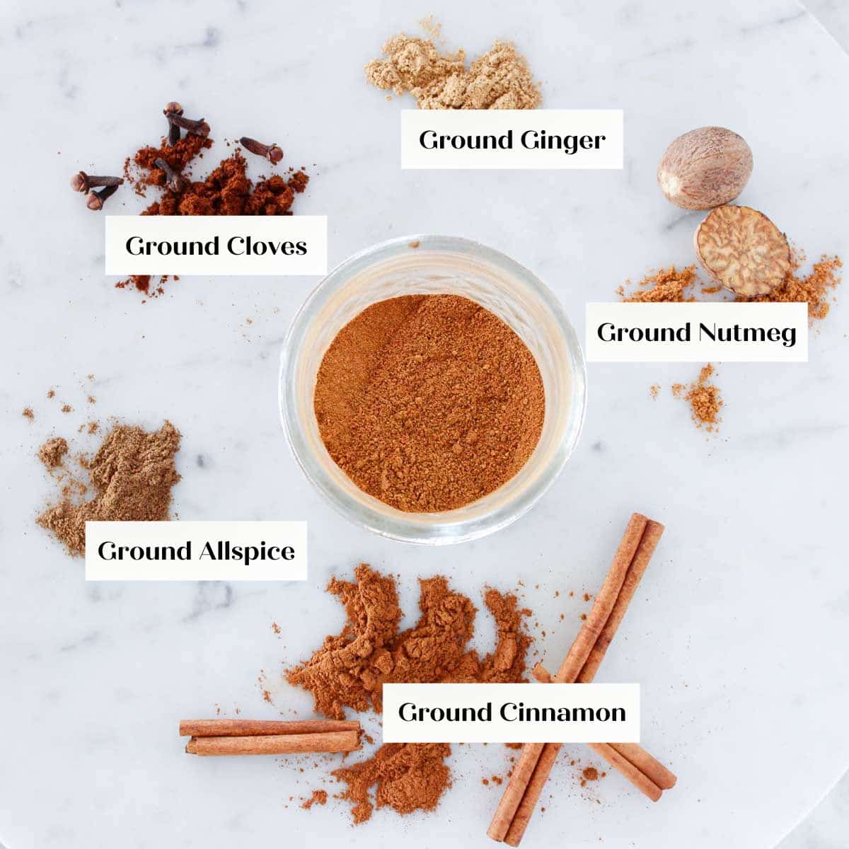 Pumpkin pie spice recipes hotsell